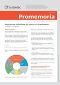 Promemoria Regolazione individuale dei sistemi di riscaldamento Promemoria Regolazione individuale dei sistemi di riscaldamento