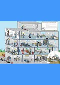 Werkstattplakat Sanitärpraktiker/-in EBA (Format A1) Werkstattplakat Sanitärpraktiker/-in EBA (Format A1)