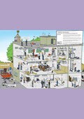 Affiche pour ateliers constructeur/-trice de ventilation montage CFC (Format A0) Affiche pour ateliers constructeur/-trice de ventilation montage CFC (Format A0)