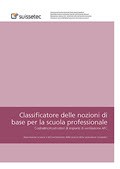 Classificatore delle nozioni di base per la scuola professionale Costruttrici/costruttori di impianti di ventilazione AFC Classificatore delle nozioni di base per la scuola professionale Costruttrici/costruttori di impianti di ventilazione AFC