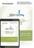 Formule e Tabelle (in un set) Edizione stampata incluso E-Book Materiale didattico per i tecnici della costruzione AFC Formule e Tabelle (in un set) Edizione stampata incluso E-Book Materiale didattico per i tecnici della costruzione AFC