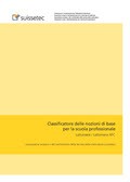 Classificatore delle nozioni di base per la scuola professionale Lattoniere / Lattoniera AFC Classificatore delle nozioni di base per la scuola professionale Lattoniere / Lattoniera AFC