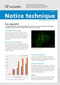 Notice technique Eau stagnante