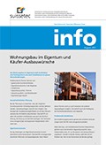 Merkblatt Wohnungsbau im Eigentum und Käufer-Ausbauwünsche
