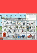 Werkstattplakat Heizungpraktiker/-in EBA (Format A1) Werkstattplakat Heizungpraktiker/-in EBA (Format A1)