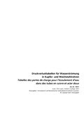 Tabelles des pertes de charge pour l'écoulement d'eau dans des tubes en cuivre et acier doux Tabelles des pertes de charge pour l'écoulement d'eau dans des tubes en cuivre et acier doux