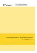 Classificatore didattico per formatori aziendali Materiali didattici per lattonieri AFC Classificatore didattico per formatori aziendali Materiali didattici per lattonieri AFC
