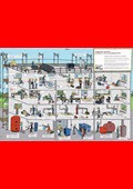 Cartellone dell'officina Installatore/-trice di riscaldamenti AFC (Formato A0) Cartellone dell'officina Installatore/-trice di riscaldamenti AFC (Formato A0)